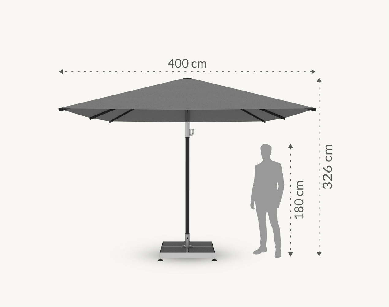 Parasol ogrodowy Atlantic 4 m² w kolorze szarym – poszycie akrylowe – wymiary