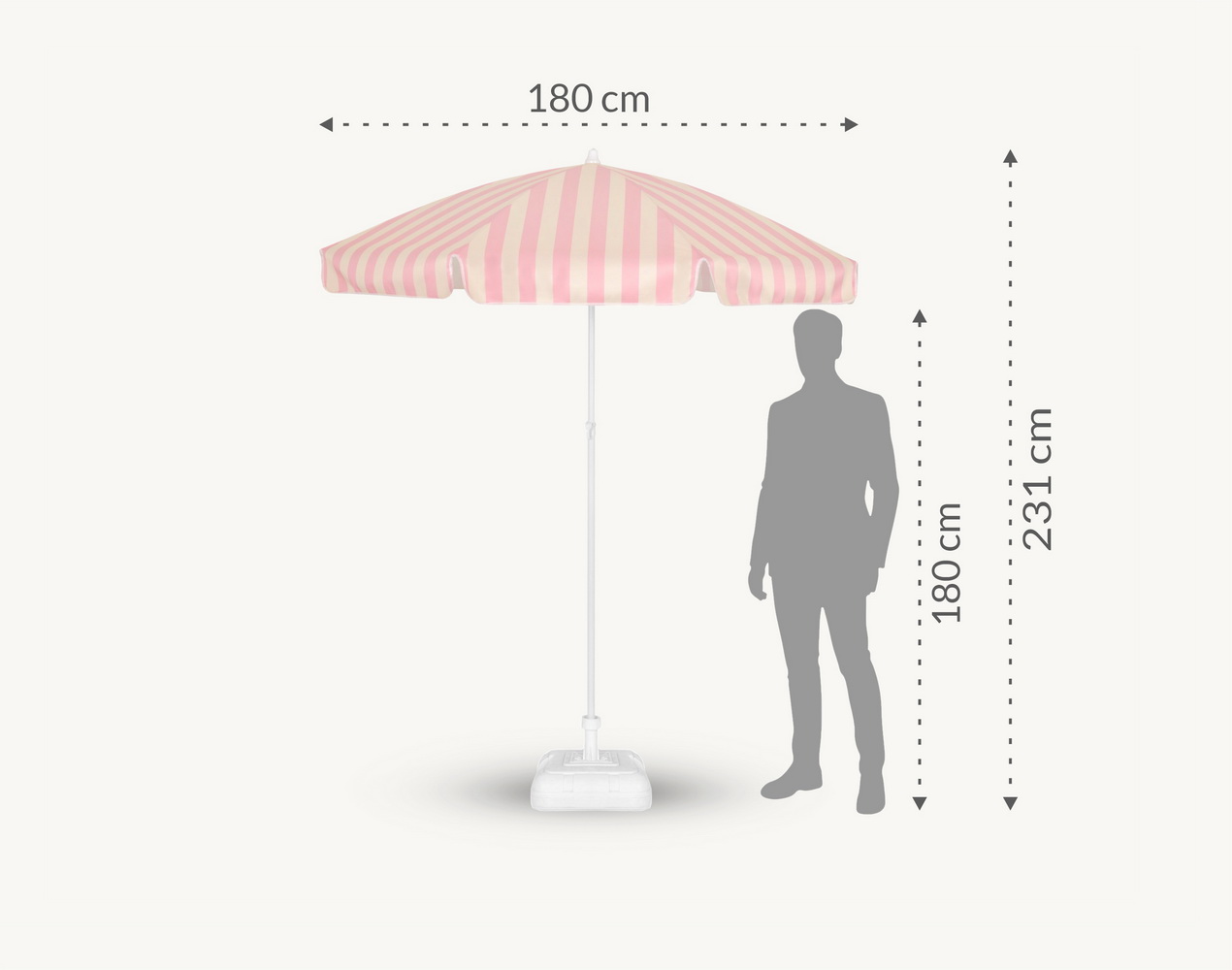 Parasol ogrodowy Beach 1,8 m – poszycie poliestrowe – wymiary