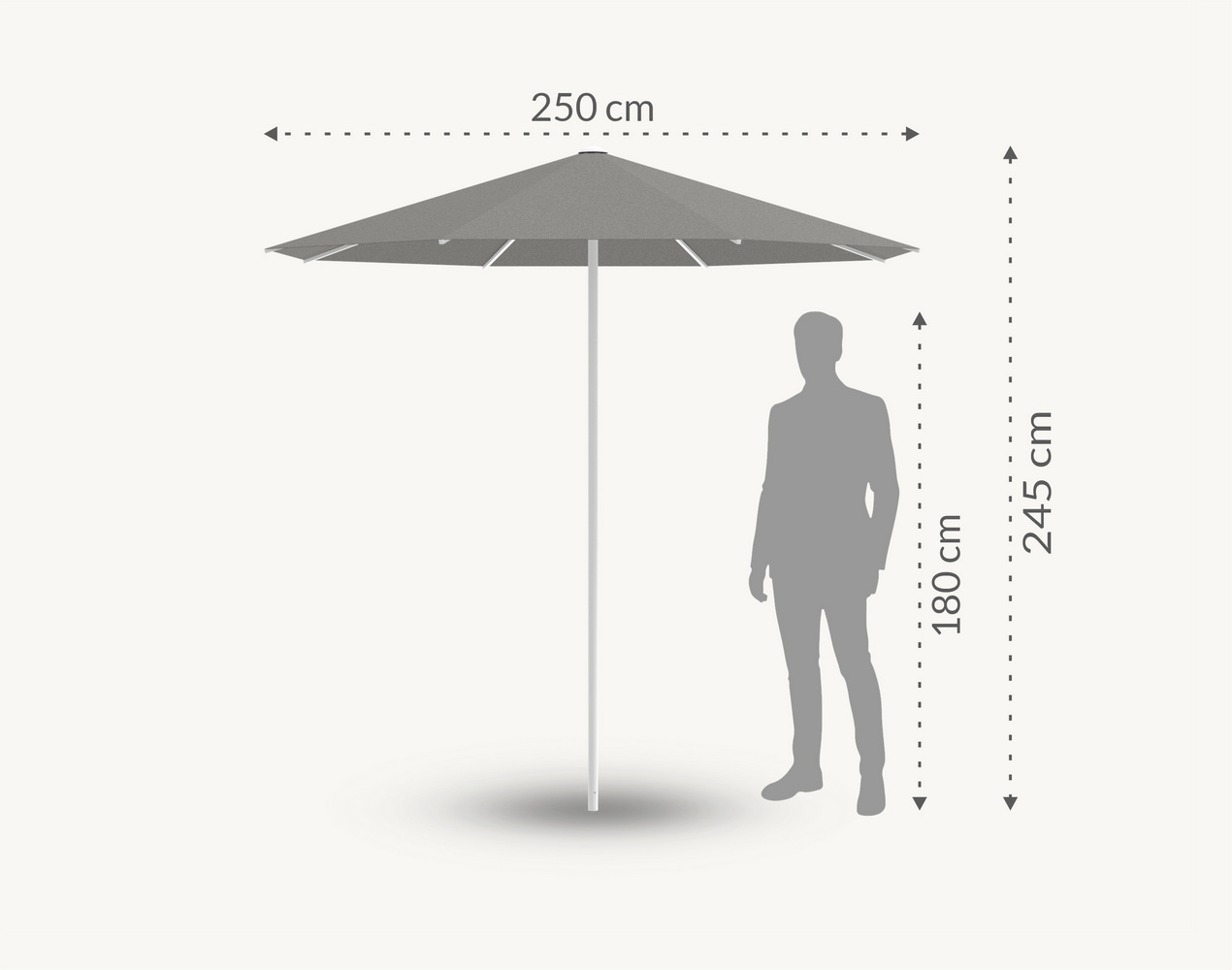 Parasol ogrodowy Rodos 2,5 m w kolorze szarym – poszycie poliestrowe – wymiary – bez podstawy
